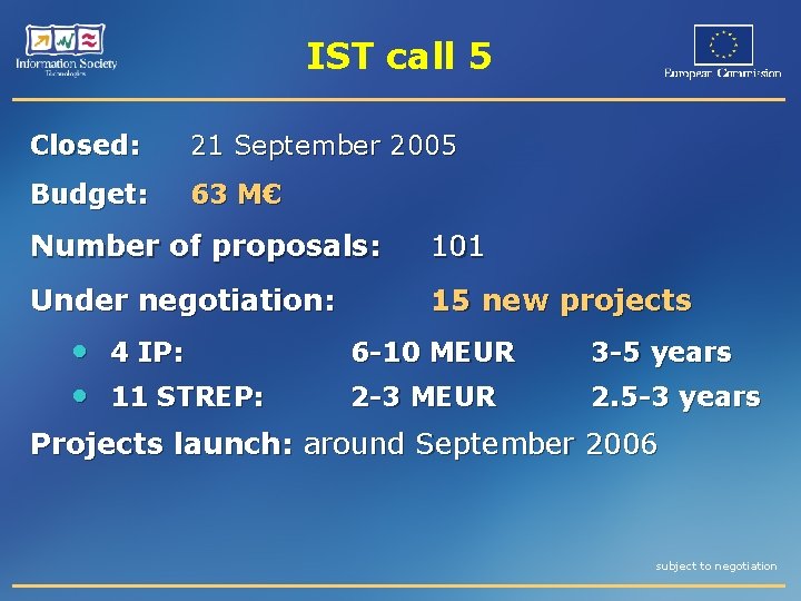 IST call 5 Closed: 21 September 2005 Budget: 63 M€ Number of proposals: 101