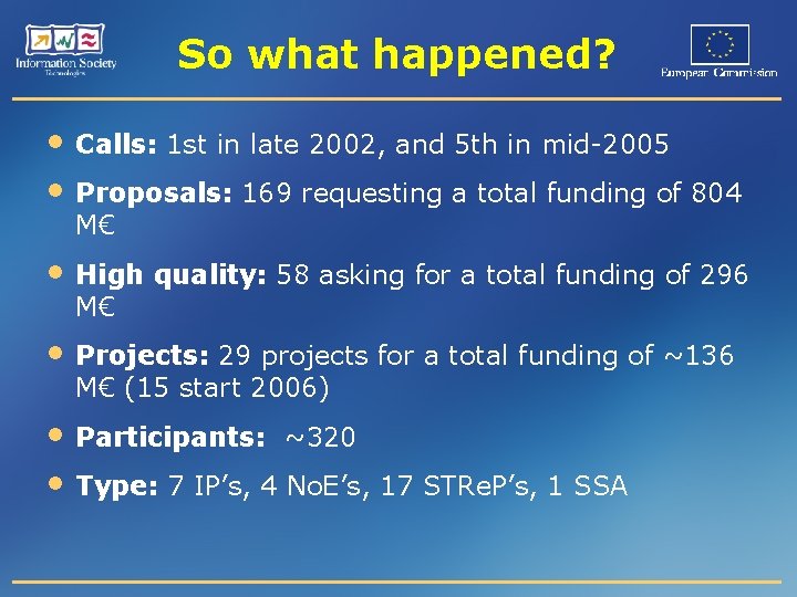 So what happened? • Calls: 1 st in late 2002, and 5 th in