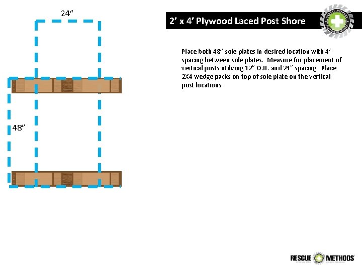 24” 2’ x 4’ Plywood Laced Post Shore Place both 48” sole plates in