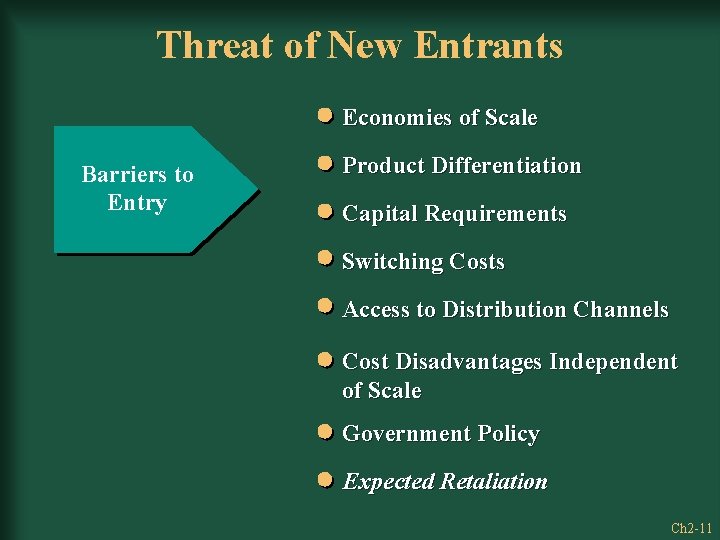 Threat of New Entrants Economies of Scale Barriers to Entry Product Differentiation Capital Requirements