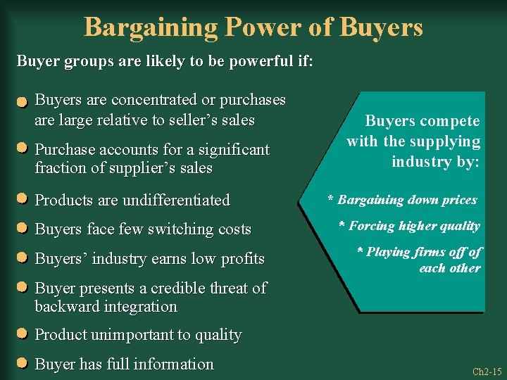 Bargaining Power of Buyers Buyer groups are likely to be powerful if: Buyers are