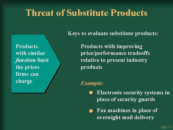 Threat of Substitute Products Keys to evaluate substitute products: Products with similar function limit