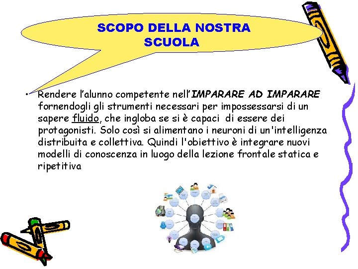 SCOPO DELLA NOSTRA SCUOLA • Rendere l’alunno competente nell’IMPARARE AD IMPARARE fornendogli strumenti necessari