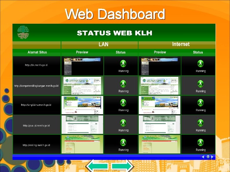 Web Dashboard 