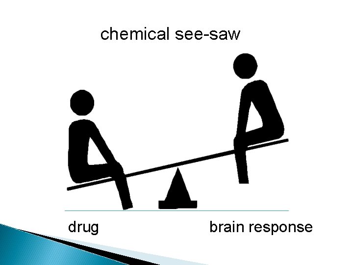 chemical see-saw drug brain response 