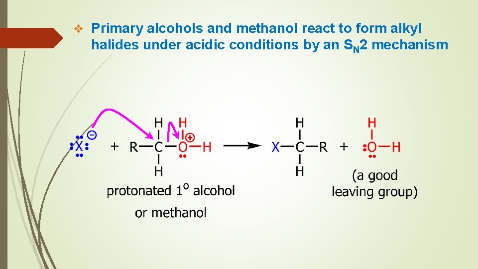 v Primary alcohols and methanol react to form alkyl halides under acidic conditions by