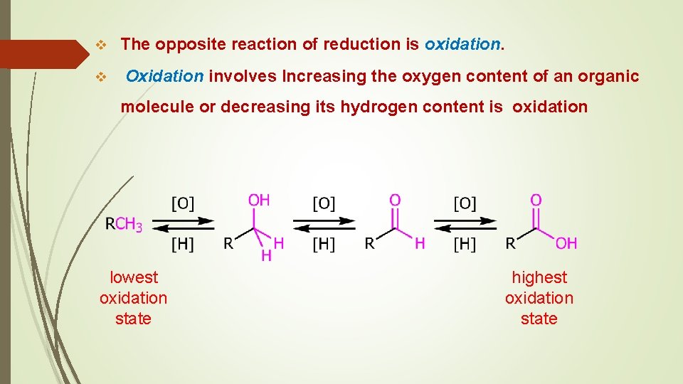 v v The opposite reaction of reduction is oxidation. Oxidation involves Increasing the oxygen