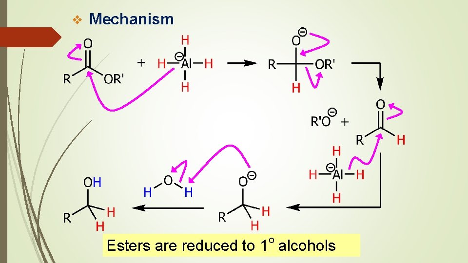 v Mechanism o Esters are reduced to 1 alcohols 