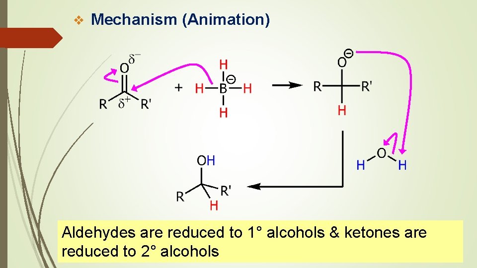 v Mechanism (Animation) Aldehydes are reduced to 1° alcohols & ketones are reduced to