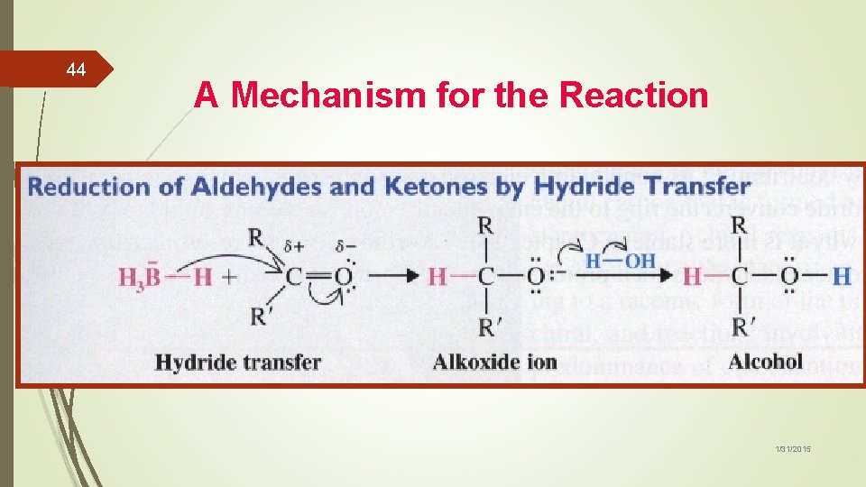 44 A Mechanism for the Reaction 1/31/2015 