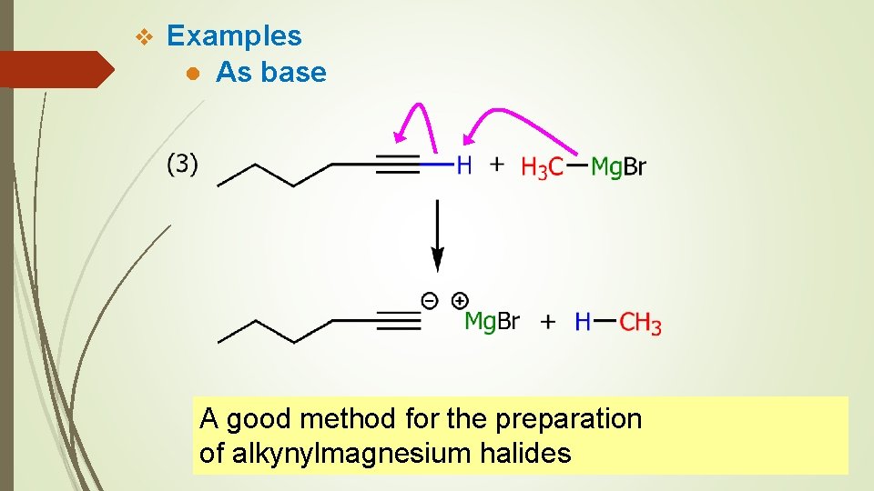 v Examples ● As base A good method for the preparation of alkynylmagnesium halides