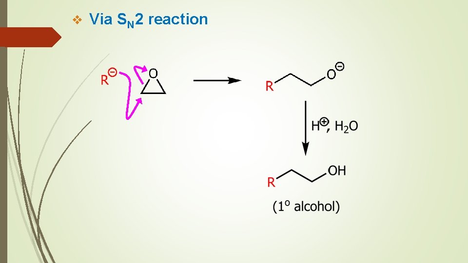 v Via SN 2 reaction 