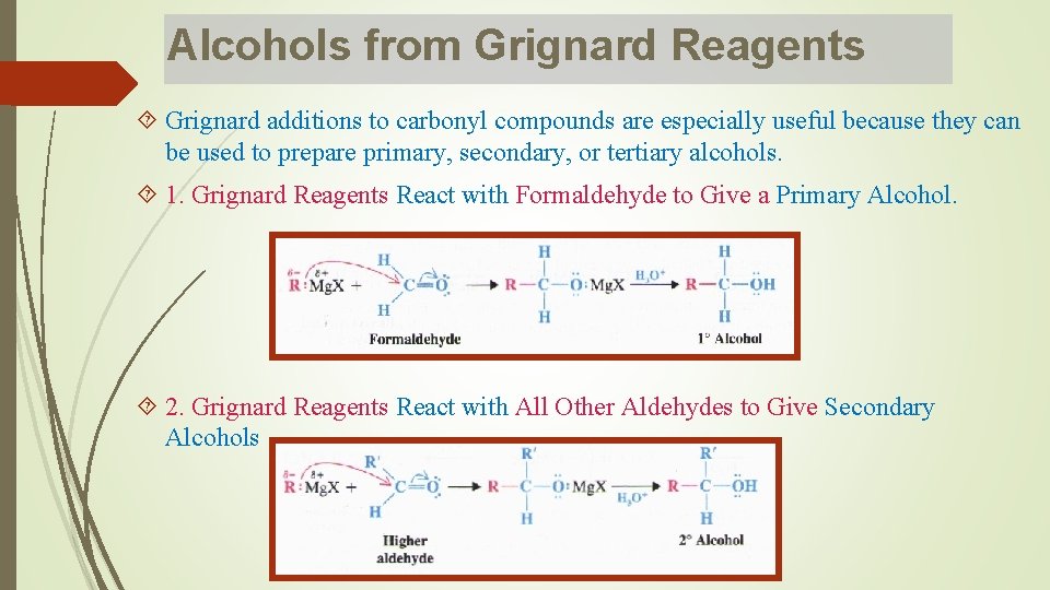 Alcohols from Grignard Reagents Grignard additions to carbonyl compounds are especially useful because they