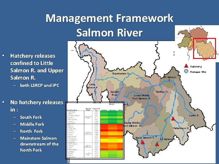 Management Framework Salmon River • Hatchery releases confined to Little Salmon R. and Upper
