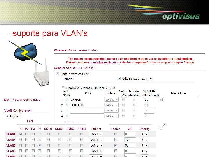 - suporte para VLAN’s 