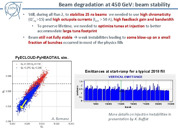 Beam degradation at 450 Ge. V: beam stability • Still, during all Run 2,