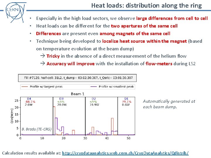 Heat loads: distribution along the ring • • Especially in the high load sectors,