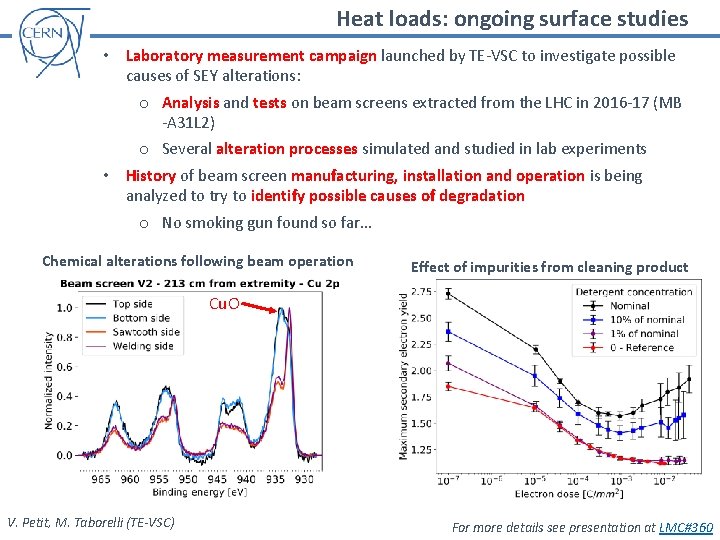 Heat loads: ongoing surface studies • Laboratory measurement campaign launched by TE-VSC to investigate