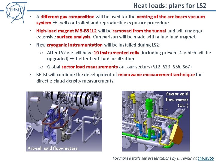 Heat loads: plans for LS 2 • A different gas composition will be used