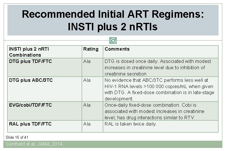Recommended Initial ART Regimens: INSTI plus 2 n. RTIs INSTI plus 2 n. RTI