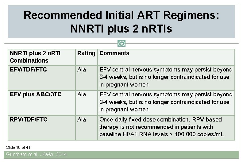 Recommended Initial ART Regimens: NNRTI plus 2 n. RTIs NNRTI plus 2 n. RTI