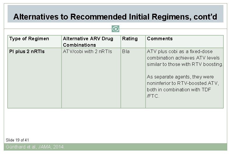 Alternatives to Recommended Initial Regimens, cont’d Type of Regimen PI plus 2 n. RTIs