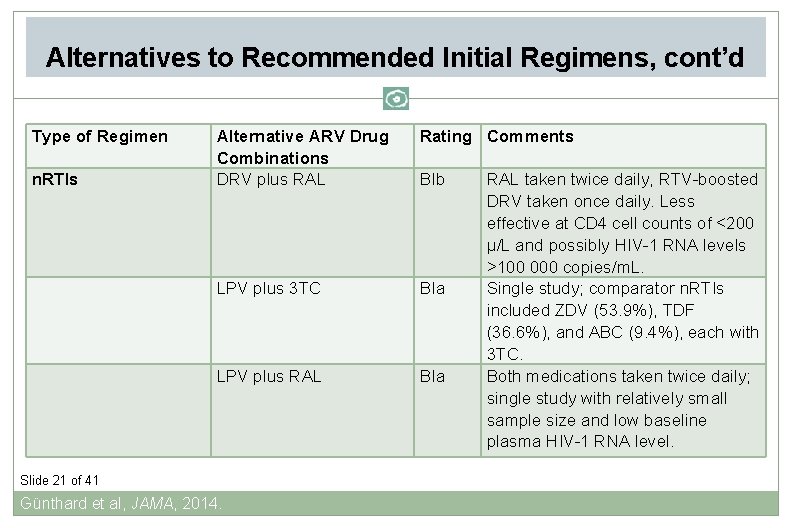 Alternatives to Recommended Initial Regimens, cont’d Type of Regimen Rating Comments n. RTIs Alternative