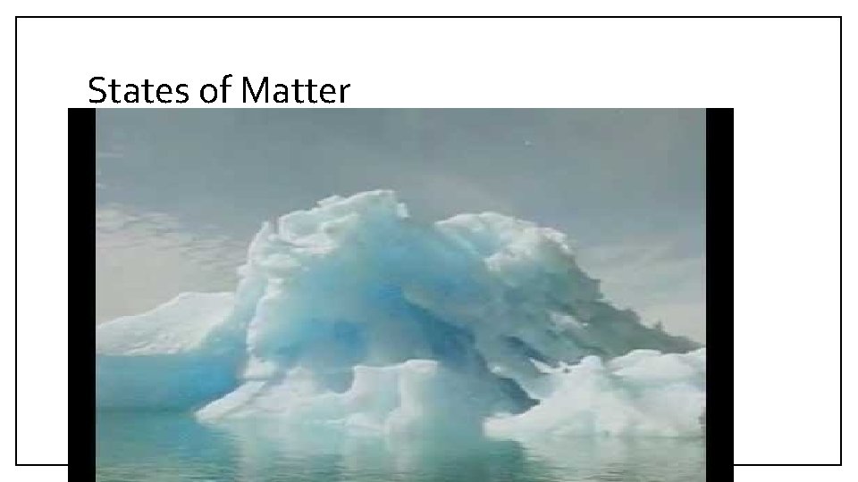 States of Matter States of Matter