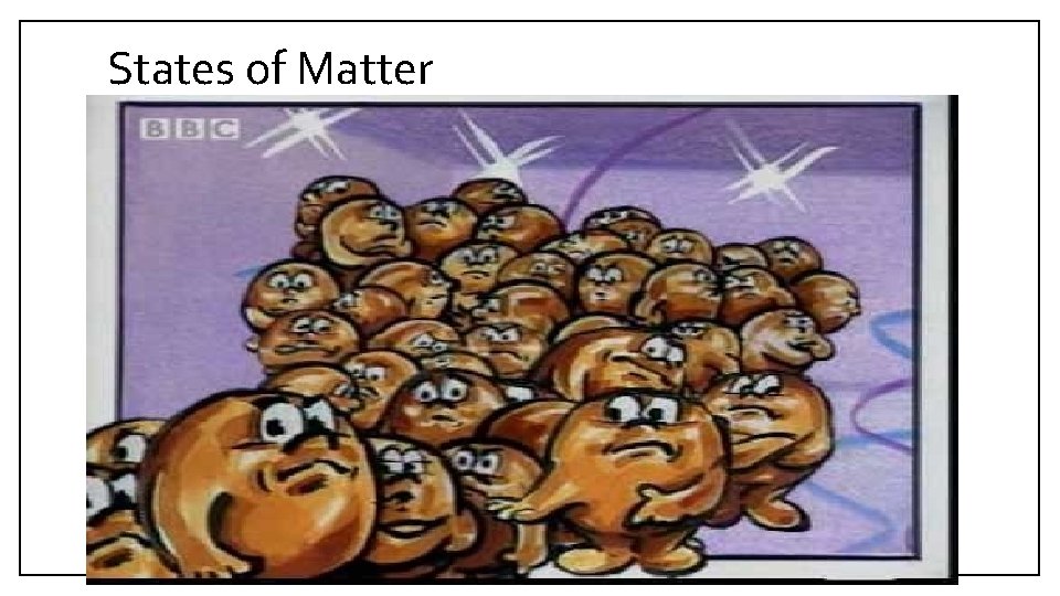 States of Matter States of Matter