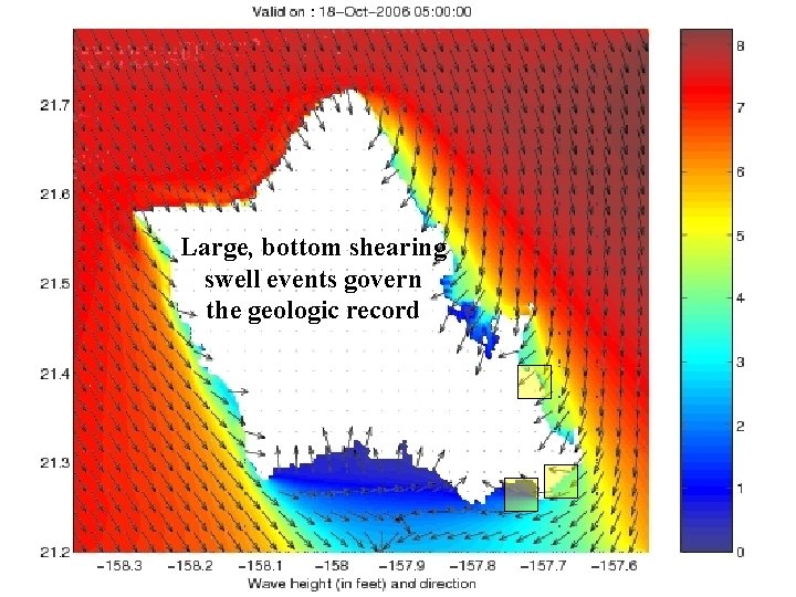 Large, bottom shearing swell events govern the geologic record 