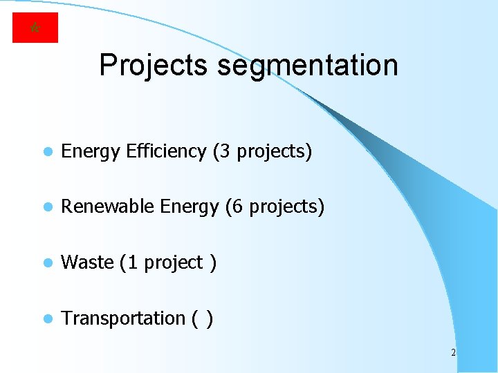 Projects segmentation l Energy Efficiency (3 projects) l Renewable Energy (6 projects) l Waste