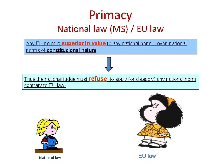Primacy National law (MS) / EU law Any EU norm is superior in value