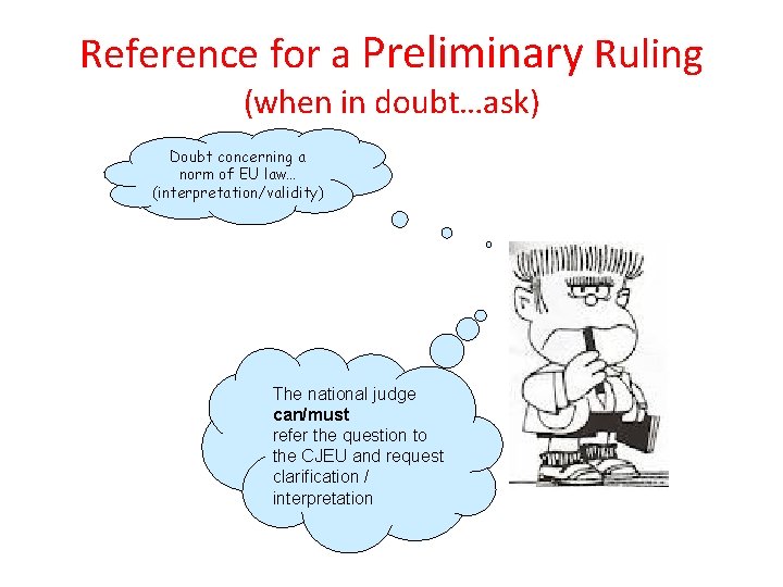 Reference for a Preliminary Ruling (when in doubt…ask) Doubt concerning a norm of EU