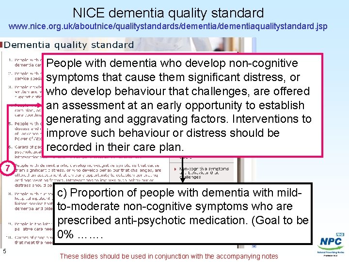 NICE dementia quality standard www. nice. org. uk/aboutnice/qualitystandards/dementiaqualitystandard. jsp People with dementia who develop