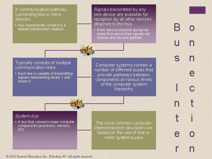 A communication pathway connecting two or more devices • Key characteristic is that it