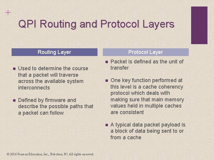 + QPI Routing and Protocol Layers Routing Layer n n Used to determine the