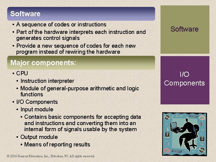 Software • A sequence of codes or instructions • Part of the hardware interprets