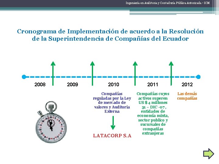 Ingeniería en Auditoria y Contaduría Pública Autorizada - ICM Cronograma de Implementación de acuerdo