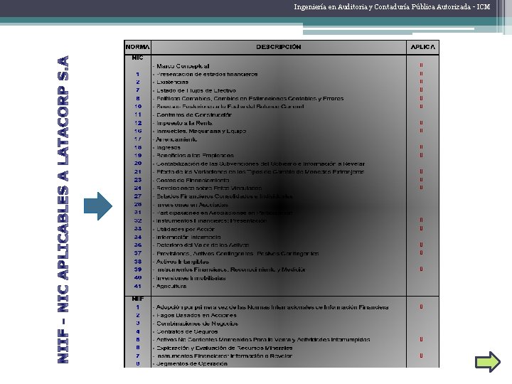 Ingeniería en Auditoria y Contaduría Pública Autorizada - ICM 