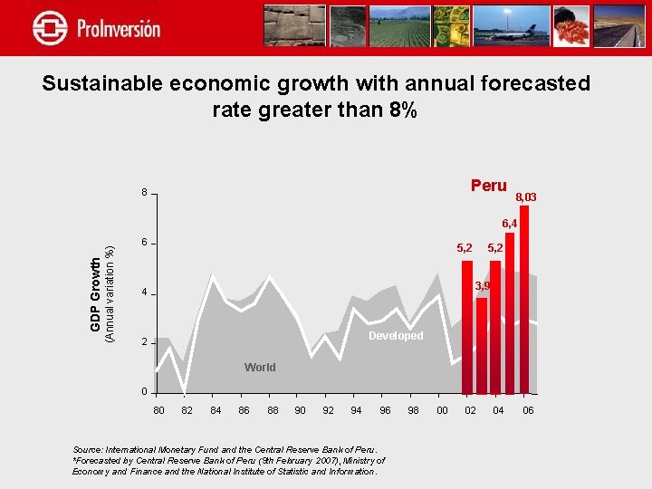 Sustainable economic growth with annual forecasted rate greater than 8% Peru 8 8, 03
