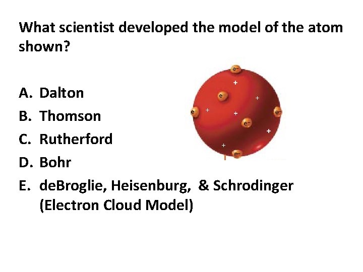 What scientist developed the model of the atom shown? A. B. C. D. E.