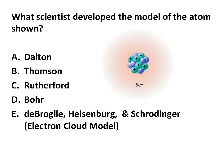 What scientist developed the model of the atom shown? A. B. C. D. E.