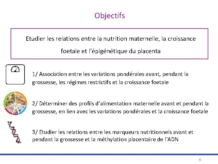 Objectifs Etudier les relations entre la nutrition maternelle, la croissance foetale et l’épigénétique du