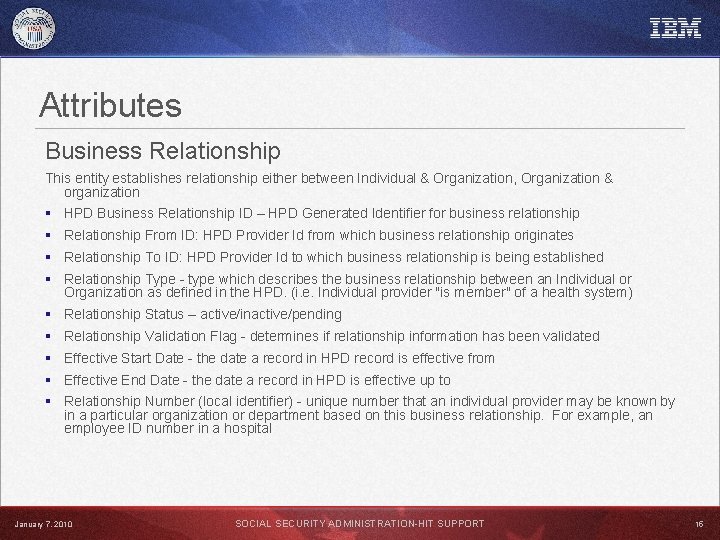Attributes Business Relationship This entity establishes relationship either between Individual & Organization, Organization &