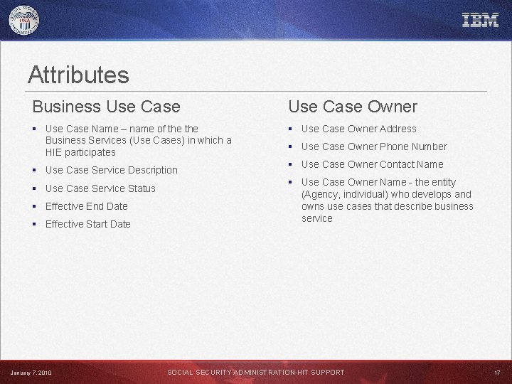 Attributes Business Use Case Owner § Use Case Name – name of the Business