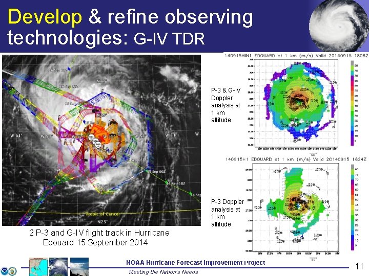 Develop & refine observing technologies: G-IV TDR P-3 & G-IV Doppler analysis at 1