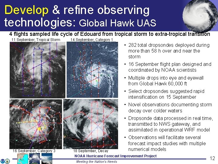 Develop & refine observing technologies: Global Hawk UAS 4 flights sampled life cycle of