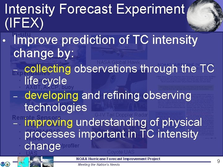 Intensity Forecast Experiment (IFEX) In-situ • Wind, press. , temp. Improve prediction of TC