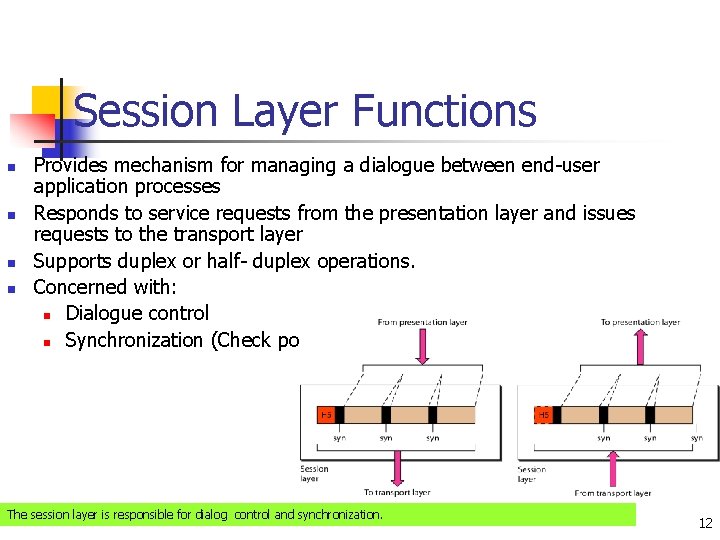 Session Layer Functions n n Provides mechanism for managing a dialogue between end-user application