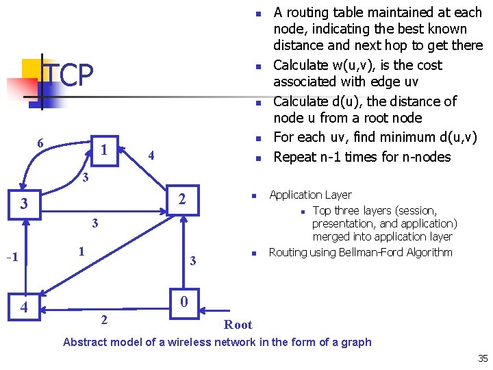 n TCP n n 6 1 n 4 n A routing table maintained at